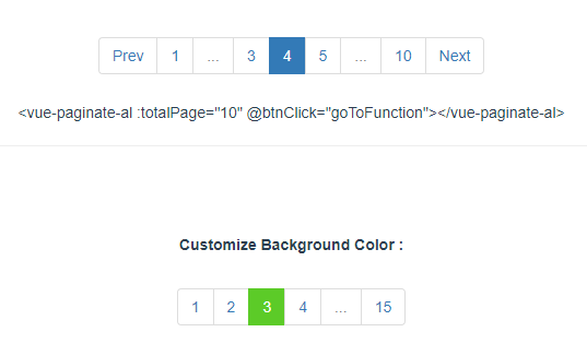 Post Pagination – How to Break Multiple Pages toward WordPress Posts